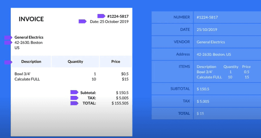 AI Agent for Automating Data Entry into Corporate Cystems