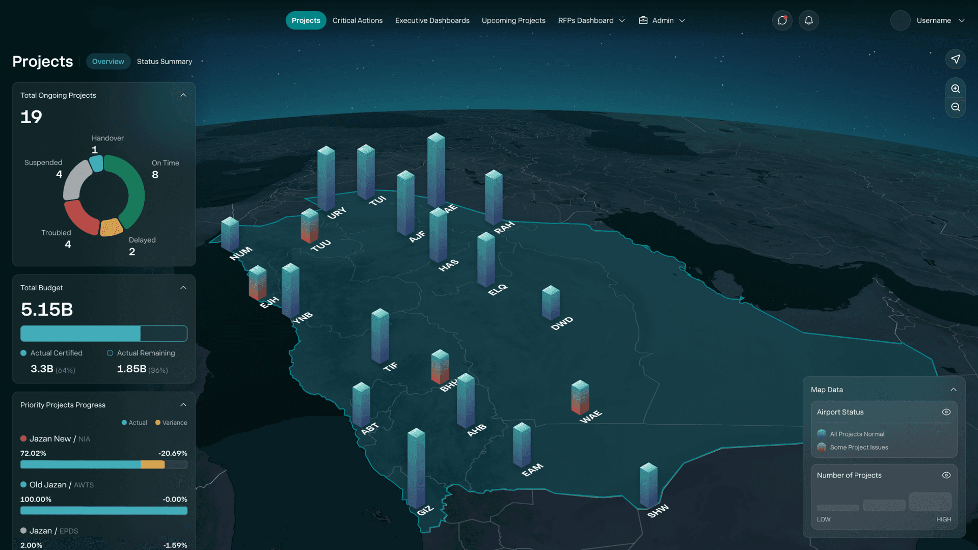Data-driven Construction Management Platform 